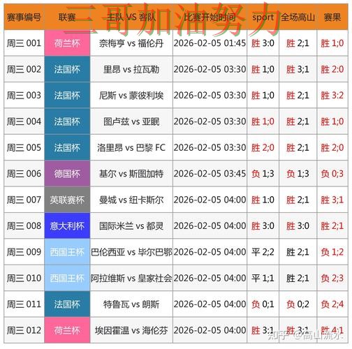 FIFA World Cup 2026期间热门世界杯竞猜入口揭秘与直播入口分析