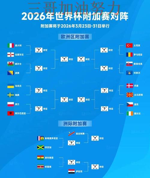 世界杯竞猜怎么选?全面评测带你了解(World Cup 2026) 世界杯竞猜怎么选?全面评测带你了解(World Cup 2026)