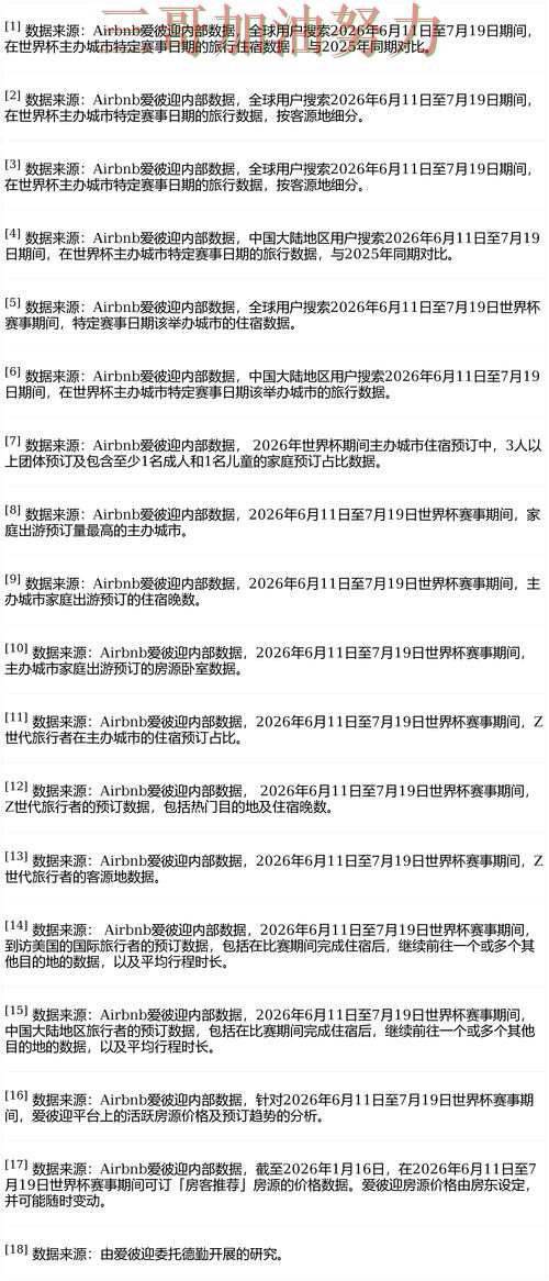 FIFA World Cup 2026来临,世界杯投注平台稳定性评测+直播与平台选择全面分析 FIFA World Cup 2026来临,世界杯投注平台稳定性评测+直播与平台选择全面分析