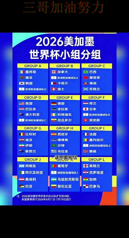 世界杯买球靠谱吗？一篇讲清楚｜避坑指南（FIFA World Cup 2026）