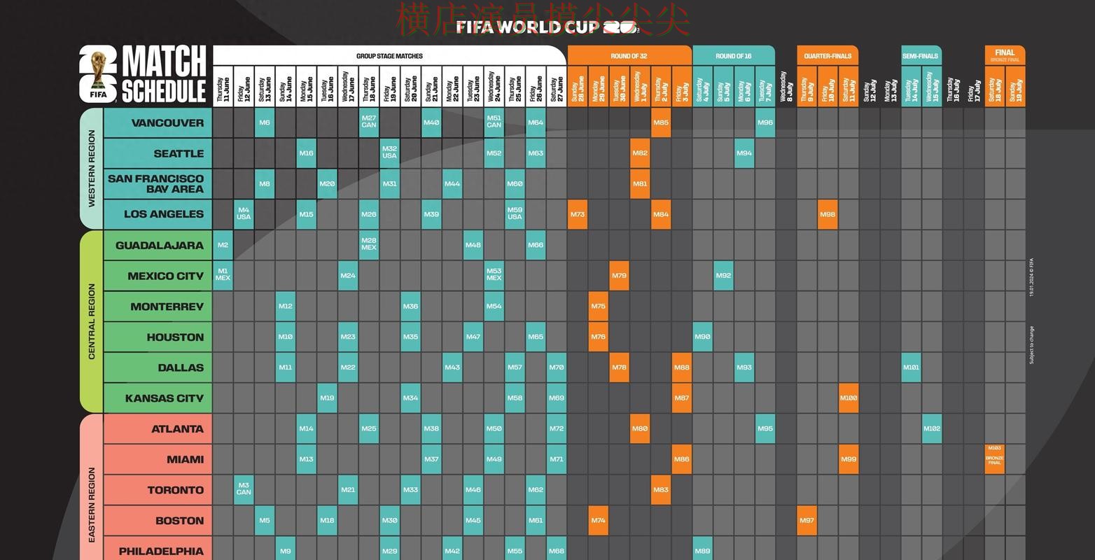 世界杯竞猜平台实战拆解:访问方式+直播全指南 - FIFA World Cup 2026 世界杯竞猜平台实战拆解:访问方式+直播全指南 - FIFA World Cup 2026