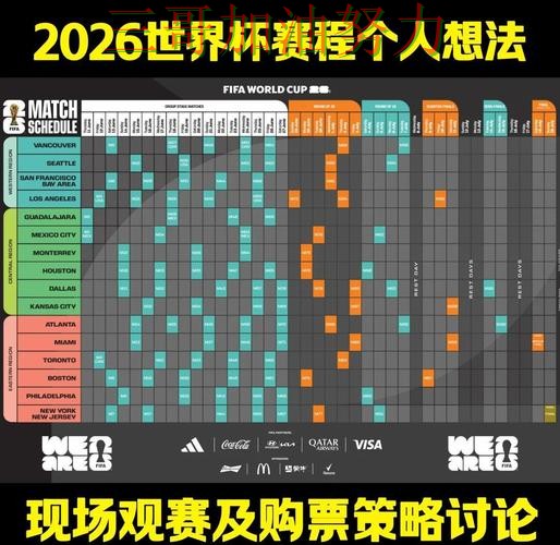 世界杯竞猜靠谱吗?深度解析带你了解(World Cup 2026) 世界杯竞猜靠谱吗?深度解析带你了解(World Cup 2026)
