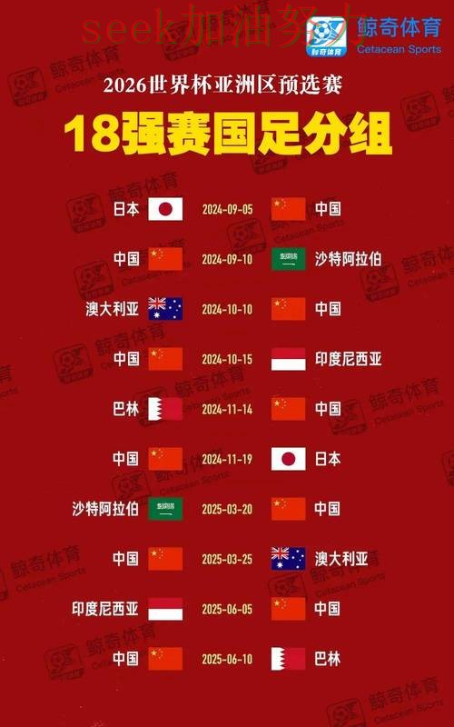世界杯投注怎么玩靠谱吗?平台排行结果来了(世界杯数据) 世界杯投注怎么玩靠谱吗?平台排行结果来了(世界杯数据)