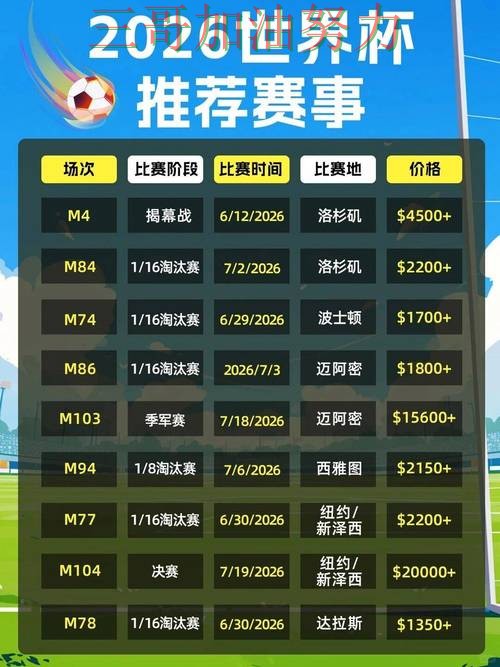 世界杯买球平台推荐怎么选如何选?结合实测对比一次讲透(2026世界杯) 世界杯买球平台推荐怎么选如何选?结合实测对比一次讲透(2026世界杯)
