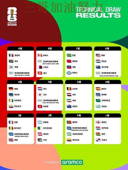 世界杯买球网站哪个好?全面评测带你了解(FIFA World Cup 2026) 世界杯买球网站哪个好?全面评测带你了解(FIFA World Cup 2026)